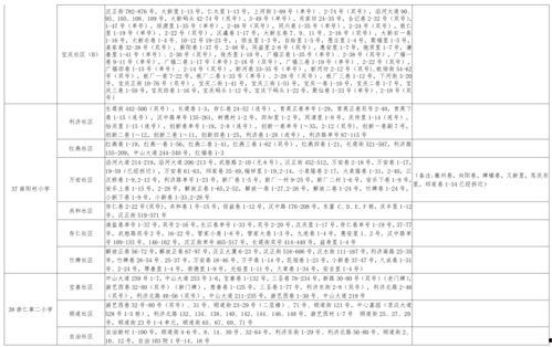 巴西泼水爆料视频大全最新,最新爆料视频大盘点